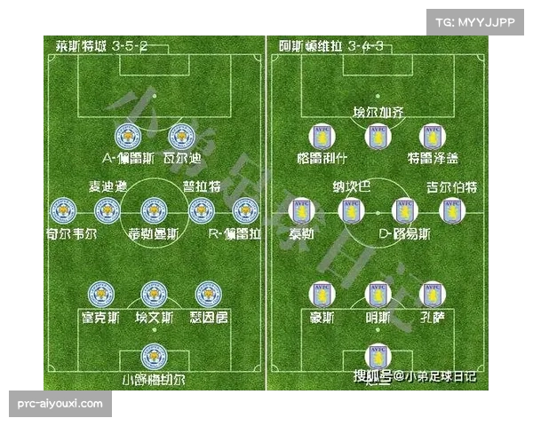 维拉中场控制力明显下滑 蒂勒曼斯与卡马拉伤缺影响攻防转换